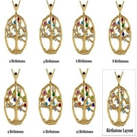 Nana Tree of Life Rođenje kamena ogrlica za žene s 1- kamenje- 10k žuti zlatni kamen 6