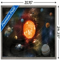 Zidni poster orbitalni solarni sustav, 22.375 34